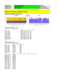 HCR208_2G_NPI_LBP237 Melati Dua Availability Problem - OML Fault_20140723.xlsx