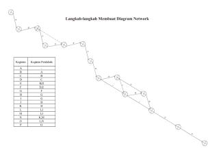 diagram network.pdf