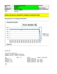 HCR216_2G_NPI_MDN252 GSM Sect 3 (JL Prof ALI HANAFIAH)_AVAILABILITY_ALARM _OML FAULT 1 Agustus 2014.xlsx