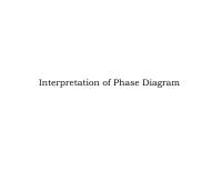 Interpretation of Phase Diagram.pdf