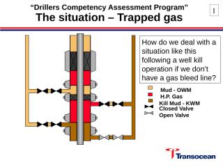 May09_ Removing_Trapped_Gas_from_SS_BOP.ppt