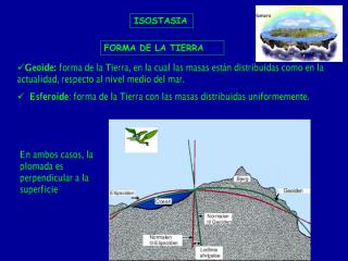 2009-2-ing_construccion-isostasia-glaciares_glaciaciones.pdf